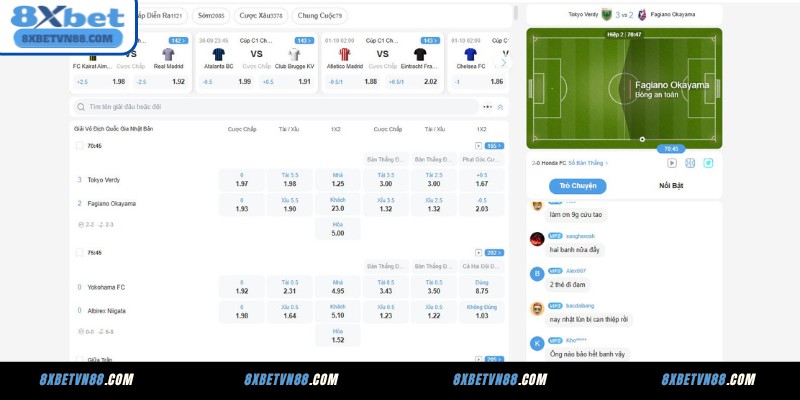 Ưu nhược điểm của kèo châu Á